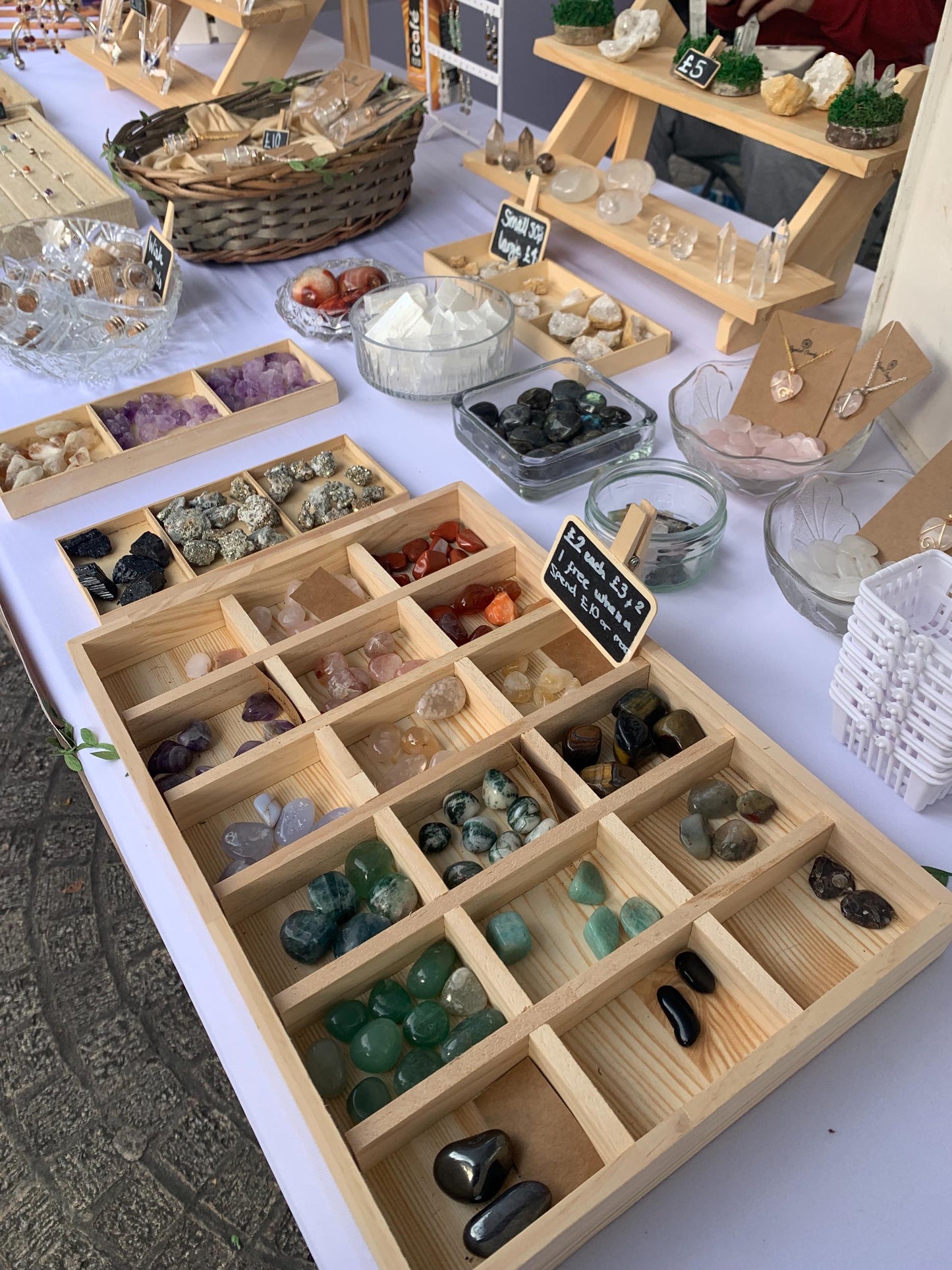 Intuitively chosen Crystal Mystery box